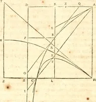 An illustration from Traité de la lvmiere, où sont expliquées les causes de ce qui luy arrive dans la reflexion, & dans la refraction. Et particulierement dans l'etrange refraction dv cristal d'Islande (1690)