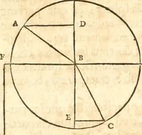 An illustration from Traité de la lvmiere, où sont expliquées les causes de ce qui luy arrive dans la reflexion, & dans la refraction. Et particulierement dans l'etrange refraction dv cristal d'Islande (1690)