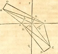 An illustration from Traité de la lvmiere, où sont expliquées les causes de ce qui luy arrive dans la reflexion, & dans la refraction. Et particulierement dans l'etrange refraction dv cristal d'Islande (1690)