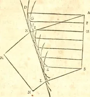 An illustration from Traité de la lvmiere, où sont expliquées les causes de ce qui luy arrive dans la reflexion, & dans la refraction. Et particulierement dans l'etrange refraction dv cristal d'Islande (1690)