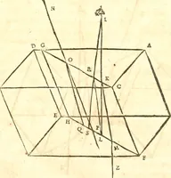 An illustration from Traité de la lvmiere, où sont expliquées les causes de ce qui luy arrive dans la reflexion, & dans la refraction. Et particulierement dans l'etrange refraction dv cristal d'Islande (1690)