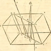 An illustration from Traité de la lvmiere, où sont expliquées les causes de ce qui luy arrive dans la reflexion, & dans la refraction. Et particulierement dans l'etrange refraction dv cristal d'Islande (1690)