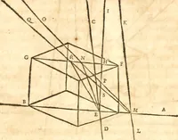 An illustration from Traité de la lvmiere, où sont expliquées les causes de ce qui luy arrive dans la reflexion, & dans la refraction. Et particulierement dans l'etrange refraction dv cristal d'Islande (1690)