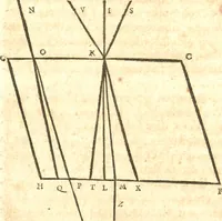 An illustration from Traité de la lvmiere, où sont expliquées les causes de ce qui luy arrive dans la reflexion, & dans la refraction. Et particulierement dans l'etrange refraction dv cristal d'Islande (1690)