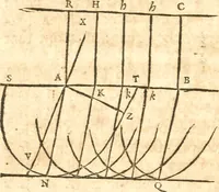 An illustration from Traité de la lvmiere, où sont expliquées les causes de ce qui luy arrive dans la reflexion, & dans la refraction. Et particulierement dans l'etrange refraction dv cristal d'Islande (1690)