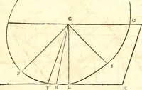 An illustration from Traité de la lvmiere, où sont expliquées les causes de ce qui luy arrive dans la reflexion, & dans la refraction. Et particulierement dans l'etrange refraction dv cristal d'Islande (1690)