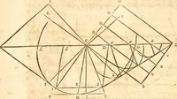 An illustration from Traité de la lvmiere, où sont expliquées les causes de ce qui luy arrive dans la reflexion, & dans la refraction. Et particulierement dans l'etrange refraction dv cristal d'Islande (1690)