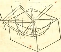 An illustration from Traité de la lvmiere, où sont expliquées les causes de ce qui luy arrive dans la reflexion, & dans la refraction. Et particulierement dans l'etrange refraction dv cristal d'Islande (1690)