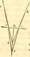 An illustration from Traité de la lvmiere, où sont expliquées les causes de ce qui luy arrive dans la reflexion, & dans la refraction. Et particulierement dans l'etrange refraction dv cristal d'Islande (1690)