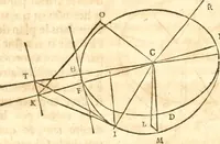 An illustration from Traité de la lvmiere, où sont expliquées les causes de ce qui luy arrive dans la reflexion, & dans la refraction. Et particulierement dans l'etrange refraction dv cristal d'Islande (1690)