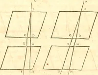 An illustration from Traité de la lvmiere, où sont expliquées les causes de ce qui luy arrive dans la reflexion, & dans la refraction. Et particulierement dans l'etrange refraction dv cristal d'Islande (1690)