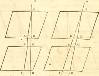 An illustration from Traité de la lvmiere, où sont expliquées les causes de ce qui luy arrive dans la reflexion, & dans la refraction. Et particulierement dans l'etrange refraction dv cristal d'Islande (1690)