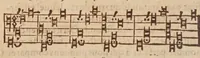 An illustration from Traité de l'harmonie vniverselle : où est contenu la musique theorique & pratique des anciens & modernes, auec les causes de ses effets : enrichie de raisons prises de la philosophie, & des mathematiques (1627)