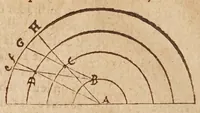 Picture 10 of 17 from Traité de l'harmonie vniverselle : où est contenu la musique theorique & pratique des anciens & modernes, auec les causes de ses effets : enrichie de raisons prises de la philosophie, & des mathematiques (1627), leaf 412