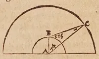 Picture 11 of 17 from Traité de l'harmonie vniverselle : où est contenu la musique theorique & pratique des anciens & modernes, auec les causes de ses effets : enrichie de raisons prises de la philosophie, & des mathematiques (1627), leaf 417