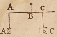 Picture 13 of 17 from Traité de l'harmonie vniverselle : où est contenu la musique theorique & pratique des anciens & modernes, auec les causes de ses effets : enrichie de raisons prises de la philosophie, & des mathematiques (1627), leaf 447