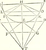 An illustration from Traité de mecanique, ou l'on explique tout ce qui est necessaire dans la pratique des arts, & les proprietés des corps pesans lesquelles ont un plus grand usage dans la physique (1729)