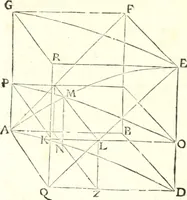 An illustration from Traité de mecanique, ou l'on explique tout ce qui est necessaire dans la pratique des arts, & les proprietés des corps pesans lesquelles ont un plus grand usage dans la physique (1729)