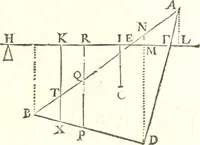 An illustration from Traité de mecanique, ou l'on explique tout ce qui est necessaire dans la pratique des arts, & les proprietés des corps pesans lesquelles ont un plus grand usage dans la physique (1729)