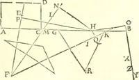 An illustration from Traité de mecanique, ou l'on explique tout ce qui est necessaire dans la pratique des arts, & les proprietés des corps pesans lesquelles ont un plus grand usage dans la physique (1729)