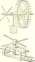 An illustration from Traité de mecanique, ou l'on explique tout ce qui est necessaire dans la pratique des arts, & les proprietés des corps pesans lesquelles ont un plus grand usage dans la physique (1729)