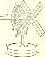 An illustration from Traité de mecanique, ou l'on explique tout ce qui est necessaire dans la pratique des arts, & les proprietés des corps pesans lesquelles ont un plus grand usage dans la physique (1729)