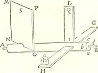 An illustration from Traité de mecanique, ou l'on explique tout ce qui est necessaire dans la pratique des arts, & les proprietés des corps pesans lesquelles ont un plus grand usage dans la physique (1729)