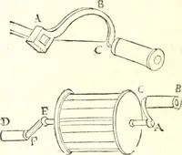 An illustration from Traité de mecanique, ou l'on explique tout ce qui est necessaire dans la pratique des arts, & les proprietés des corps pesans lesquelles ont un plus grand usage dans la physique (1729)
