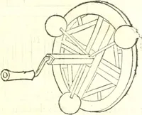 An illustration from Traité de mecanique, ou l'on explique tout ce qui est necessaire dans la pratique des arts, & les proprietés des corps pesans lesquelles ont un plus grand usage dans la physique (1729)