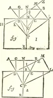 An illustration from Traité de mecanique, ou l'on explique tout ce qui est necessaire dans la pratique des arts, & les proprietés des corps pesans lesquelles ont un plus grand usage dans la physique (1729)