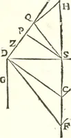 An illustration from Traité de mecanique, ou l'on explique tout ce qui est necessaire dans la pratique des arts, & les proprietés des corps pesans lesquelles ont un plus grand usage dans la physique (1729)