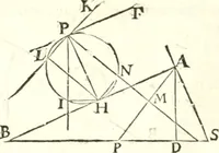 An illustration from Traité de mecanique, ou l'on explique tout ce qui est necessaire dans la pratique des arts, & les proprietés des corps pesans lesquelles ont un plus grand usage dans la physique (1729)