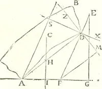 An illustration from Traité de mecanique, ou l'on explique tout ce qui est necessaire dans la pratique des arts, & les proprietés des corps pesans lesquelles ont un plus grand usage dans la physique (1729)