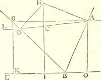 An illustration from Traité de mecanique, ou l'on explique tout ce qui est necessaire dans la pratique des arts, & les proprietés des corps pesans lesquelles ont un plus grand usage dans la physique (1729)