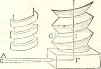 An illustration from Traité de mecanique, ou l'on explique tout ce qui est necessaire dans la pratique des arts, & les proprietés des corps pesans lesquelles ont un plus grand usage dans la physique (1729)