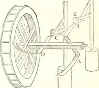 An illustration from Traité de mecanique, ou l'on explique tout ce qui est necessaire dans la pratique des arts, & les proprietés des corps pesans lesquelles ont un plus grand usage dans la physique (1729)