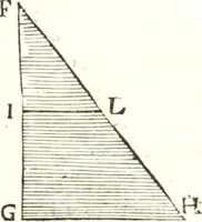 An illustration from Traité de mecanique, ou l'on explique tout ce qui est necessaire dans la pratique des arts, & les proprietés des corps pesans lesquelles ont un plus grand usage dans la physique (1729)