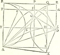 An illustration from Traité de mecanique, ou l'on explique tout ce qui est necessaire dans la pratique des arts, & les proprietés des corps pesans lesquelles ont un plus grand usage dans la physique (1729)