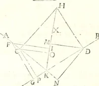 An illustration from Traité de mecanique, ou l'on explique tout ce qui est necessaire dans la pratique des arts, & les proprietés des corps pesans lesquelles ont un plus grand usage dans la physique (1729)