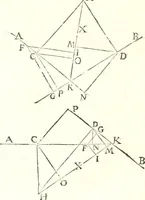 An illustration from Traité de mecanique, ou l'on explique tout ce qui est necessaire dans la pratique des arts, & les proprietés des corps pesans lesquelles ont un plus grand usage dans la physique (1729)