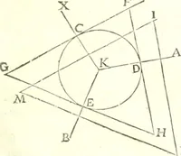 An illustration from Traité de mecanique, ou l'on explique tout ce qui est necessaire dans la pratique des arts, & les proprietés des corps pesans lesquelles ont un plus grand usage dans la physique (1729)