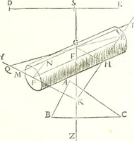An illustration from Traité de mecanique, ou l'on explique tout ce qui est necessaire dans la pratique des arts, & les proprietés des corps pesans lesquelles ont un plus grand usage dans la physique (1729)