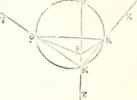 An illustration from Traité de mecanique, ou l'on explique tout ce qui est necessaire dans la pratique des arts, & les proprietés des corps pesans lesquelles ont un plus grand usage dans la physique (1729)