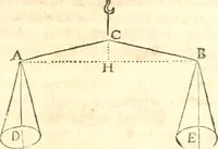 An illustration from Traité de mecanique, ou l'on explique tout ce qui est necessaire dans la pratique des arts, & les proprietés des corps pesans lesquelles ont un plus grand usage dans la physique (1729)