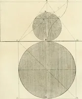 An illustration from Traité de perspective a l'usage des artistes : où l'on démontre géométriquement toutes les pratiques de cette science, & où l'on enseigne, selon la méthode de M. le Clerc, à mettre toutes sortes d'objets en perspective, leur reverbération dans l'eau, & leurs ombres, tant au soleil qu'au flambeau (1750)