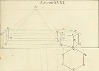 An illustration from Traité de perspective a l'usage des artistes : où l'on démontre géométriquement toutes les pratiques de cette science, & où l'on enseigne, selon la méthode de M. le Clerc, à mettre toutes sortes d'objets en perspective, leur reverbération dans l'eau, & leurs ombres, tant au soleil qu'au flambeau (1750)