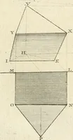 An illustration from Traité de perspective a l'usage des artistes : où l'on démontre géométriquement toutes les pratiques de cette science, & où l'on enseigne, selon la méthode de M. le Clerc, à mettre toutes sortes d'objets en perspective, leur reverbération dans l'eau, & leurs ombres, tant au soleil qu'au flambeau (1750)