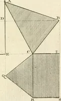 An illustration from Traité de perspective a l'usage des artistes : où l'on démontre géométriquement toutes les pratiques de cette science, & où l'on enseigne, selon la méthode de M. le Clerc, à mettre toutes sortes d'objets en perspective, leur reverbération dans l'eau, & leurs ombres, tant au soleil qu'au flambeau (1750)