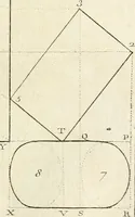 An illustration from Traité de perspective a l'usage des artistes : où l'on démontre géométriquement toutes les pratiques de cette science, & où l'on enseigne, selon la méthode de M. le Clerc, à mettre toutes sortes d'objets en perspective, leur reverbération dans l'eau, & leurs ombres, tant au soleil qu'au flambeau (1750)