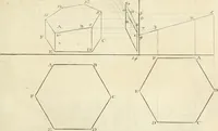 An illustration from Traité de perspective a l'usage des artistes : où l'on démontre géométriquement toutes les pratiques de cette science, & où l'on enseigne, selon la méthode de M. le Clerc, à mettre toutes sortes d'objets en perspective, leur reverbération dans l'eau, & leurs ombres, tant au soleil qu'au flambeau (1750)